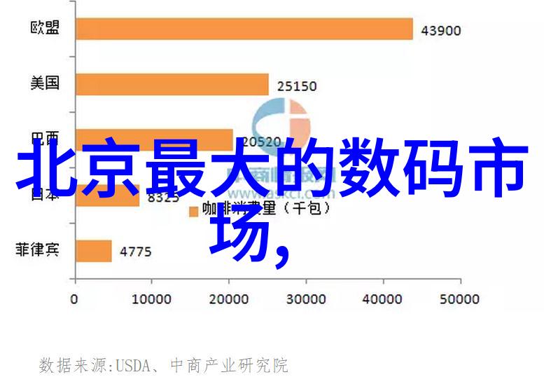 旧物新生回收工厂的设备奇迹