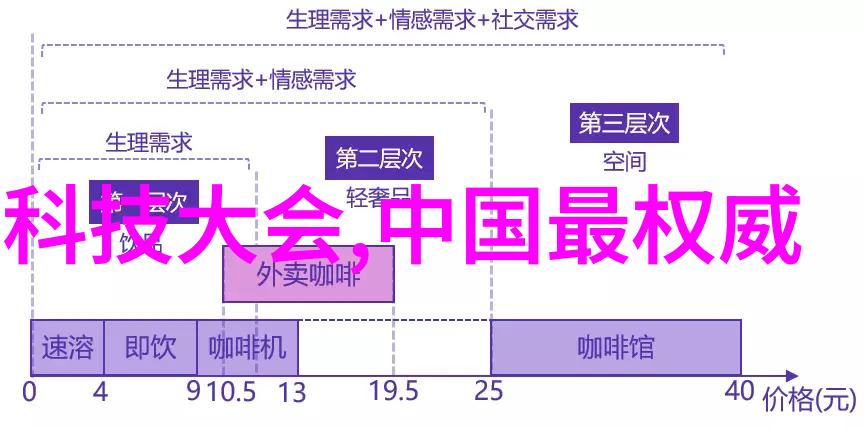 泵动永恒水循环之歌