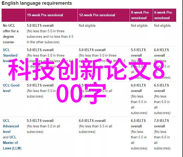电话簿上的PVC管材大亨临沂地区最有才华的通讯小子