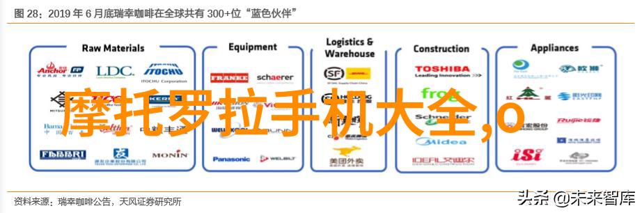 机甲新时代从钢铁巨人到温柔守护者