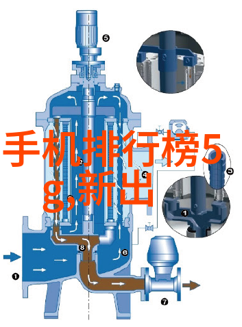 水过滤设备清新生活的守护者