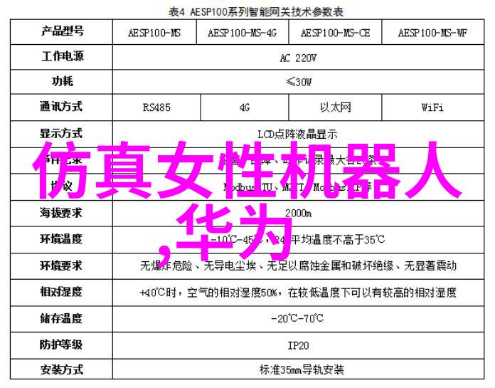 金属艺术波纹填料的重量之谜