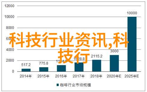 化工片剂机械俺的生产小帮手