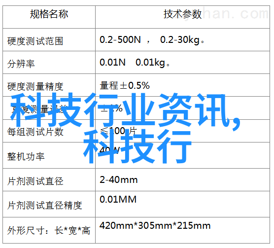 智能头盔融合AR与传感器技术的未来穿戴设备