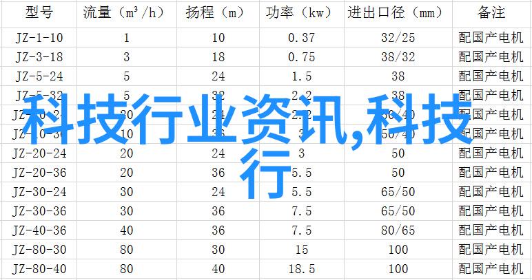 喷漆房中为什么需要良好的通风排风设计