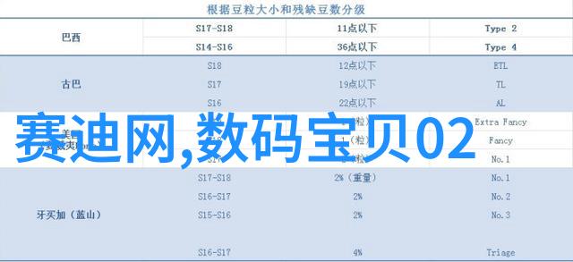 水质检测常规9项哪9项我来告诉你这些最重要的检测项目