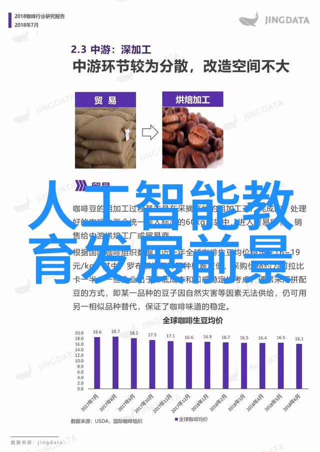 电热蒸汽发生器我是怎么用它做了个超级温暖的早晨