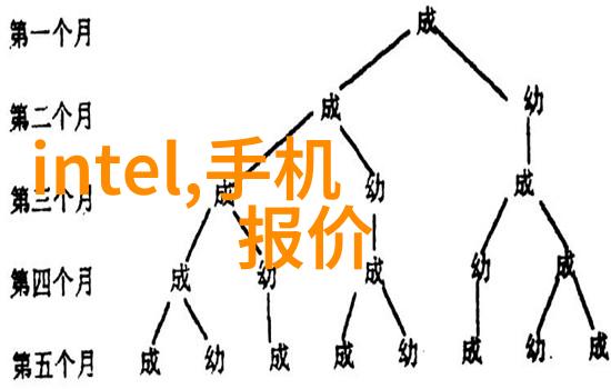 中国机械加工订单网连接制造需求与精密服务的数字平台