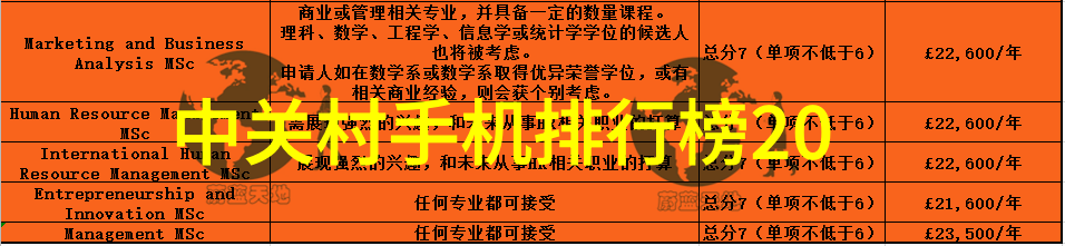 水质标准我来告诉你一二三四五类水质标准的秘密