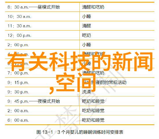 全景捕捉与影像革新探索索尼A7系列的无限可能