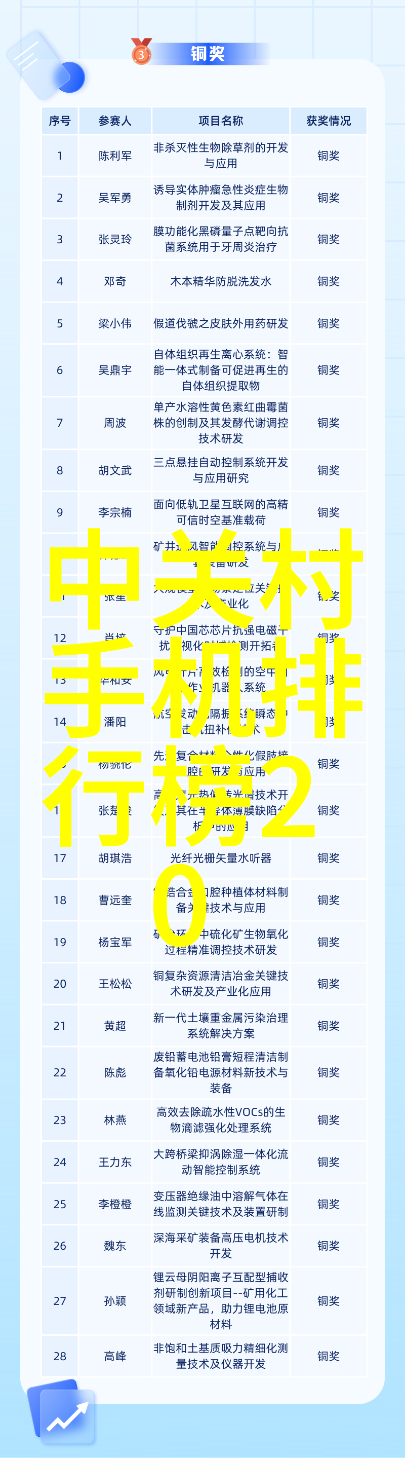 球墨铸铁管耐腐蚀的钢筋混凝土结构之主