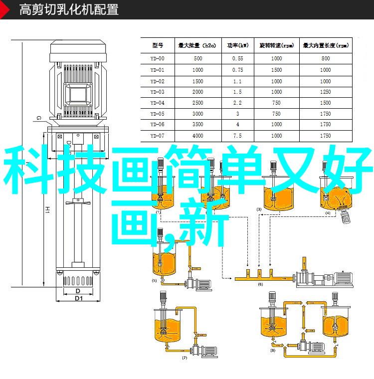 绿色生活水的循环之歌