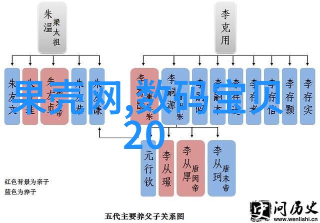 机器之心油水分离的秘密