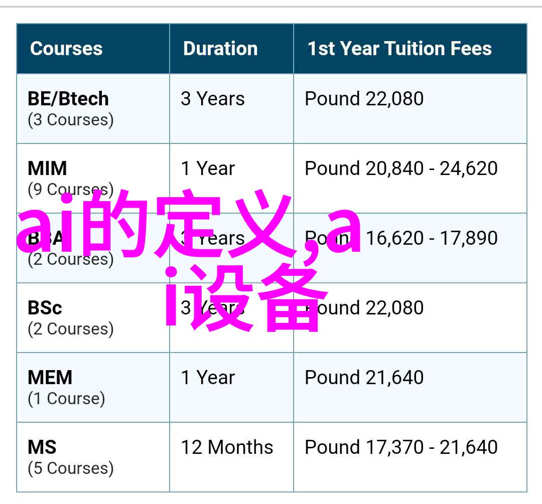 铜铁分离技术革新揭秘高效的机器设备与应用