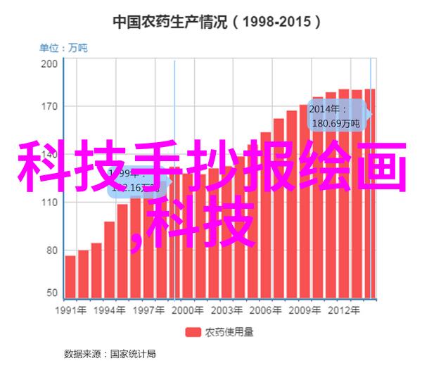 在不同的工程应用中如何选择最合适的丝网填料厚度