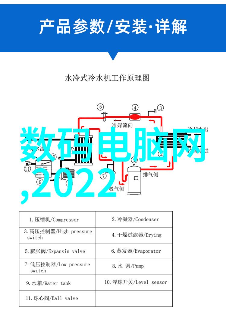 北森人才测评是测什么的我究竟在北森测评中被考察了哪些地方