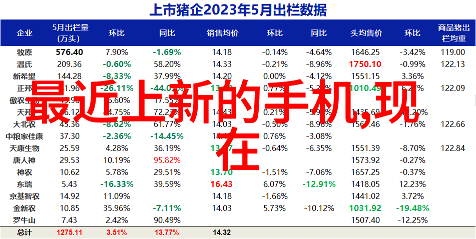 江西凯莱化工填料有限公司专注于高性能填料的研发与应用创新