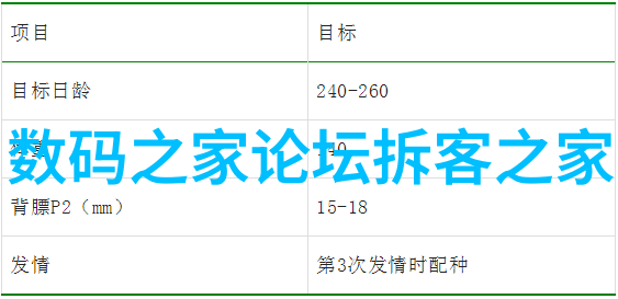 颜色搭配技巧让房屋充满个性气息