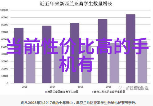 重庆实验室设备配备确保科研工作的先进性与效率