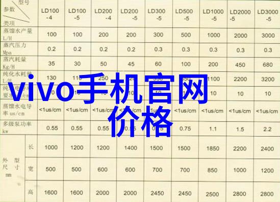 临沂净水设备-清新源自心脏临沂的净水设备革命
