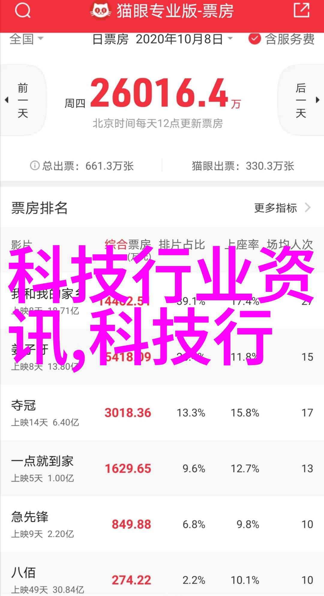 药剂奇遇揭秘制药设备展会中的魔法师们与机器人