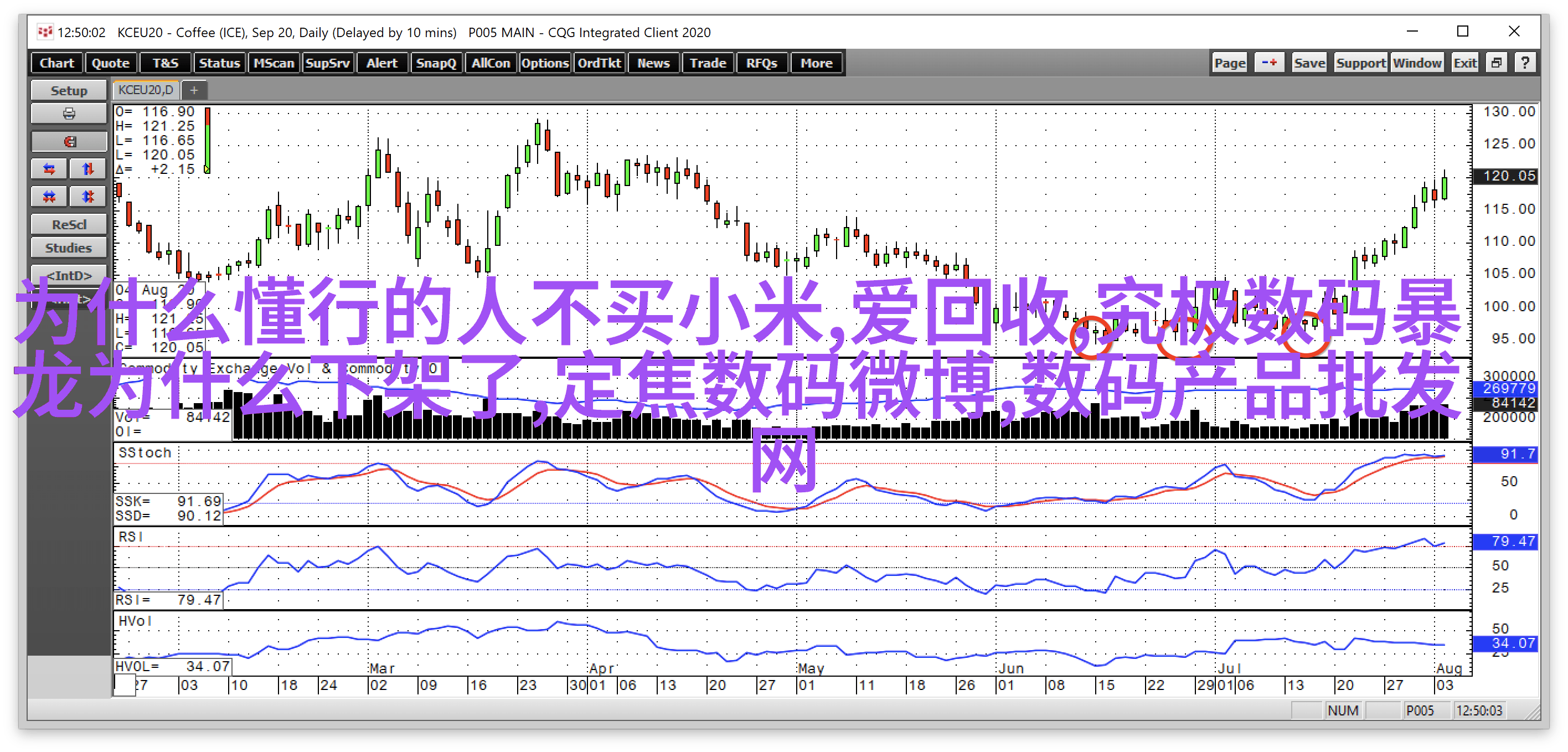 经典复古风格