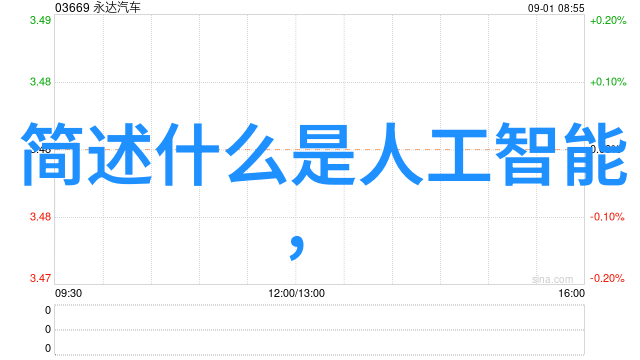 pp增强型复合材料及其市场前景分析