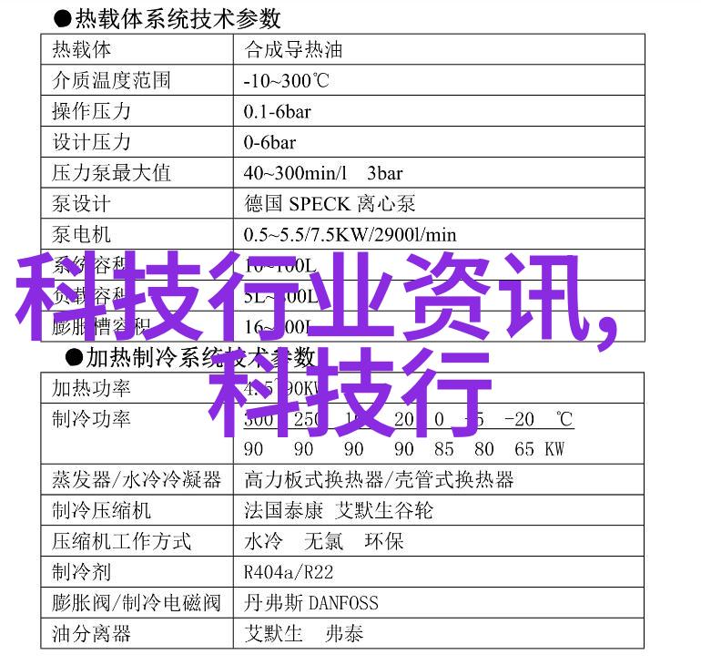 东方雨虹北京的防水诗篇
