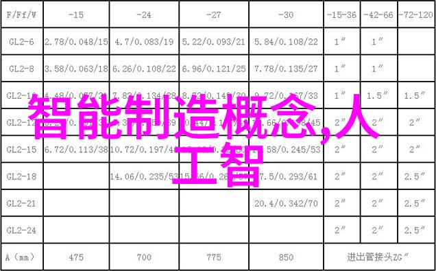 卫生泵的选择与维护确保清洁水源的安全供应