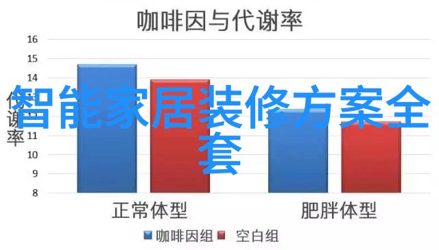 abs波纹斜板填料高效能的隔热与防水材料
