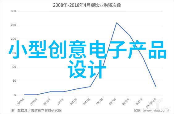 家用中央空调的选择与运用凉爽生活的双刃剑