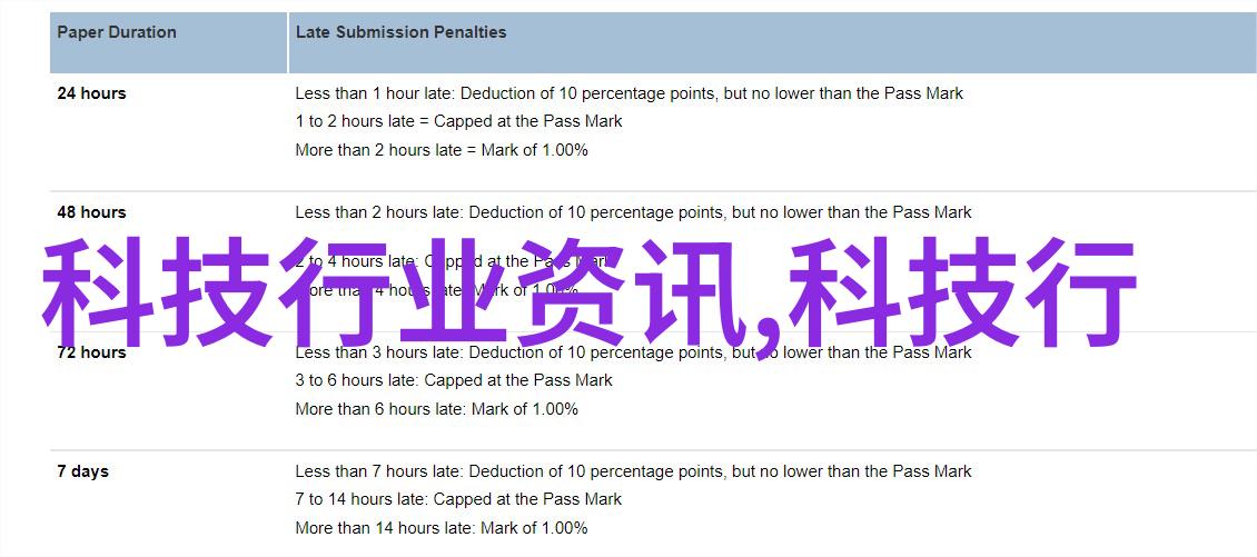 光洁之旅一场细腻的守护