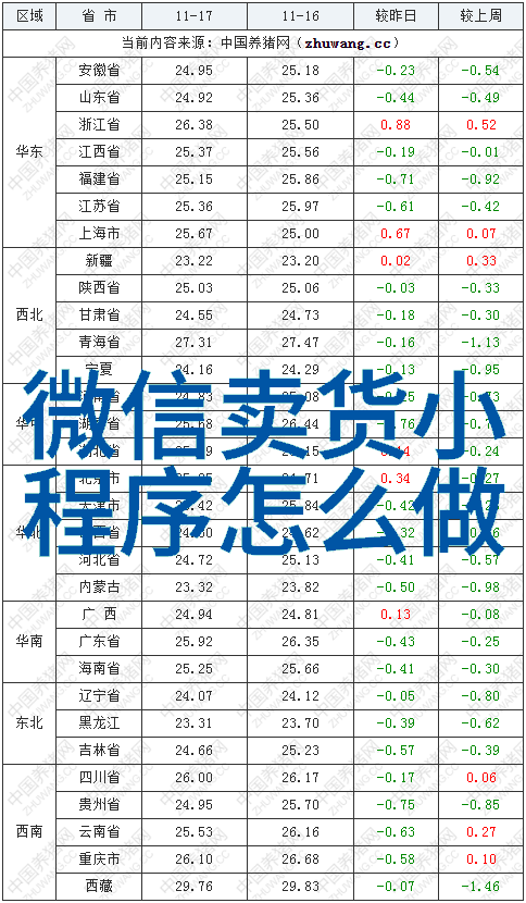 刀剑物语1.2刃锋之舞