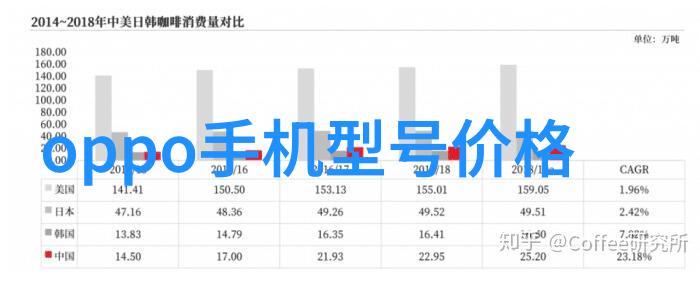 南阳市人事人才测评考试网智慧之舟引领未来