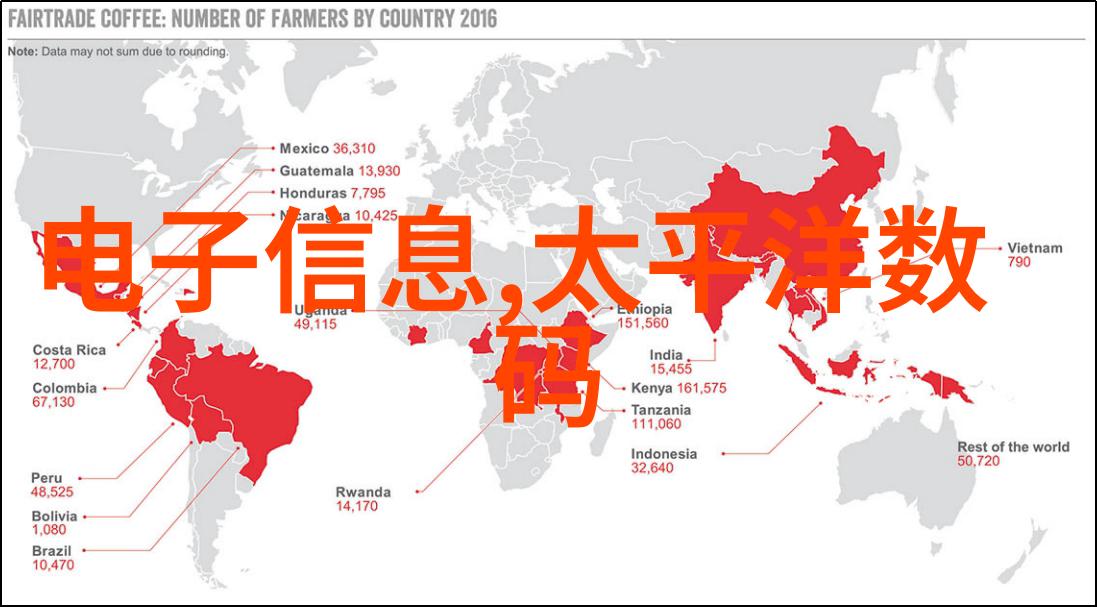又大又长又租视频 - 巨型影片盛宴探秘长篇视频的租赁世界