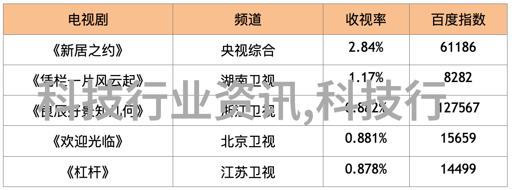 夜里100大禁用B站APP入口我发现了一个让人意外的秘密