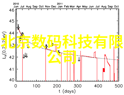 德国矿泉水全自动生产线赋能的医用消毒净化室纯化设备清洁无垠健康不息