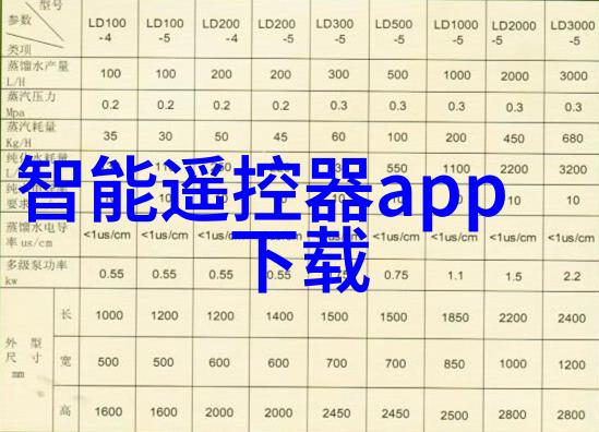 精致明管式卫生间装修效果图轻盈时尚的浴室空间设计灵感