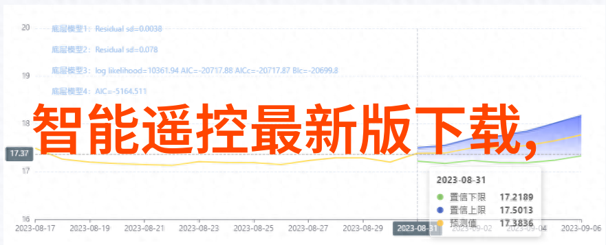 微型巨能芯片如何改变我们的生活方式