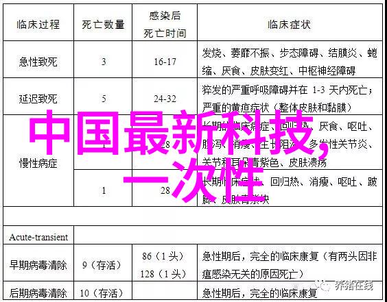 回收变压器设备 - 电力浪费的挽救高效的变压器回收与再利用策略