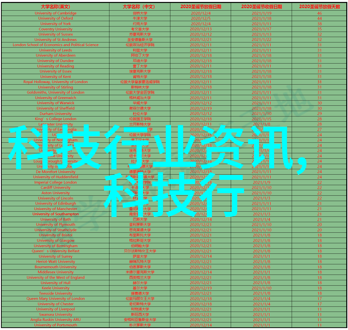 丑儿子娶不到老婆上老妈我闺蜜的儿子总是说没事我长个了自然有姑娘喜欢但每次都被人笑话