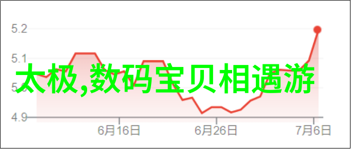 不锈钢产品厂家精铸锋芒的工业璀璨
