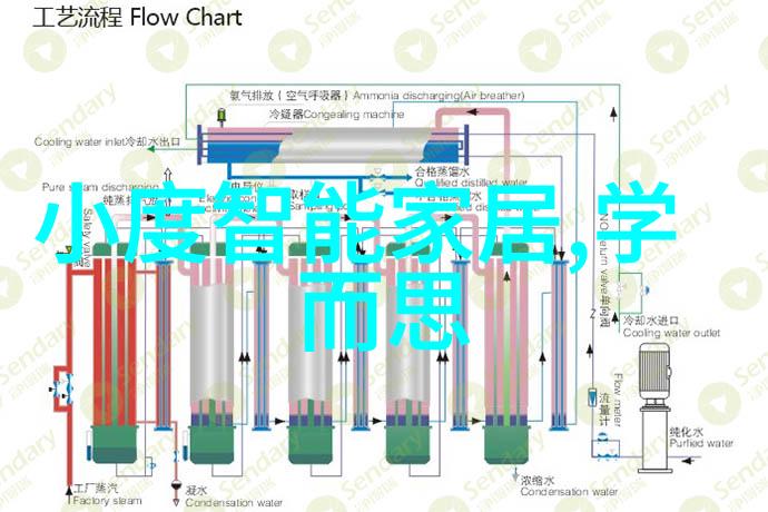 欧式客厅装修效果图-温馨典雅探索完美的欧式客厅装修艺术