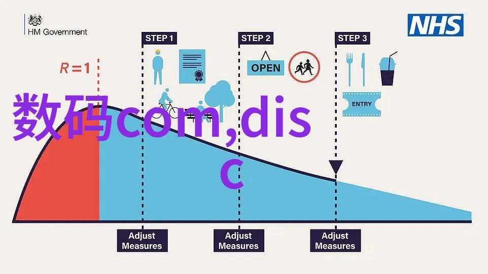 工业自动化中的关键技术高效的输送设备系统