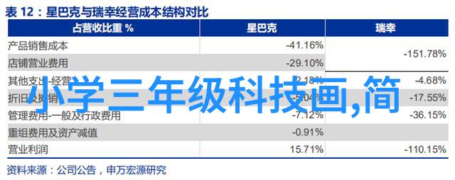 在食品添加剂领域如何通过科学检测保证其安全性