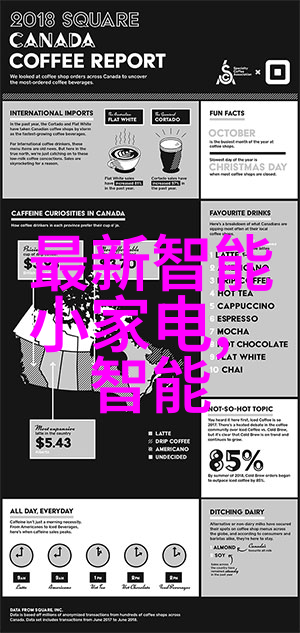 厨房装修效果图大全2013图片-时尚与实用并进探索当年的厨房设计潮流