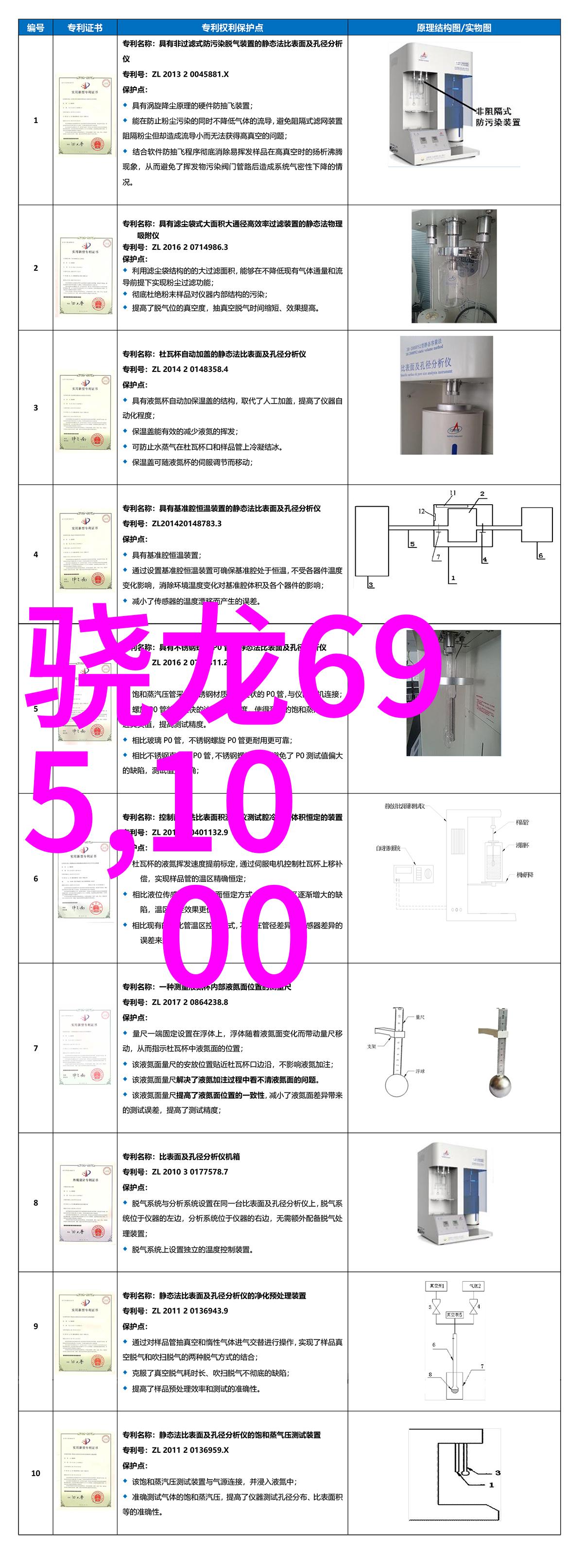 不锈钢多少钱一斤回收我这儿能给您报个价吧