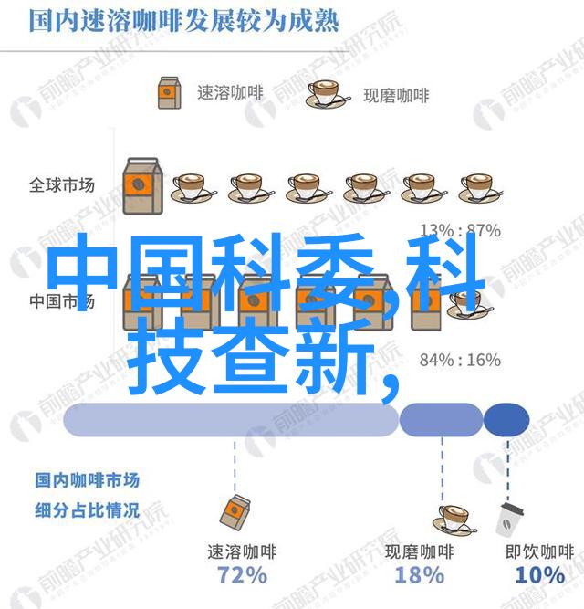 如何正确阅读和解读化工设备布置图