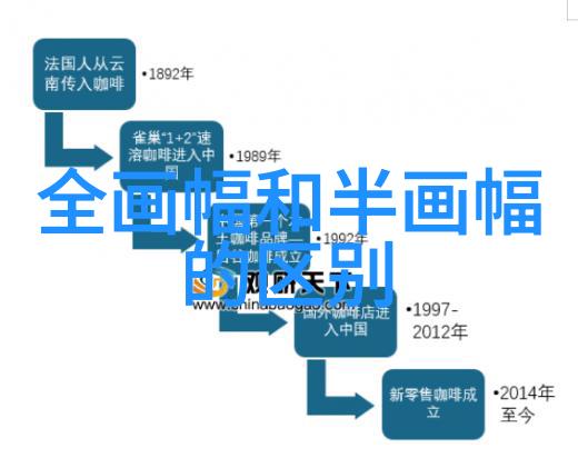 列管冷凝器我的家里的这台老机器终于要换了