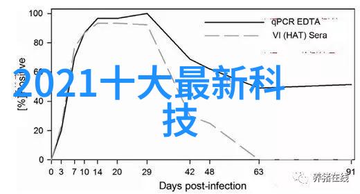 不锈钢波纹填料高强度耐腐蚀的金属材料